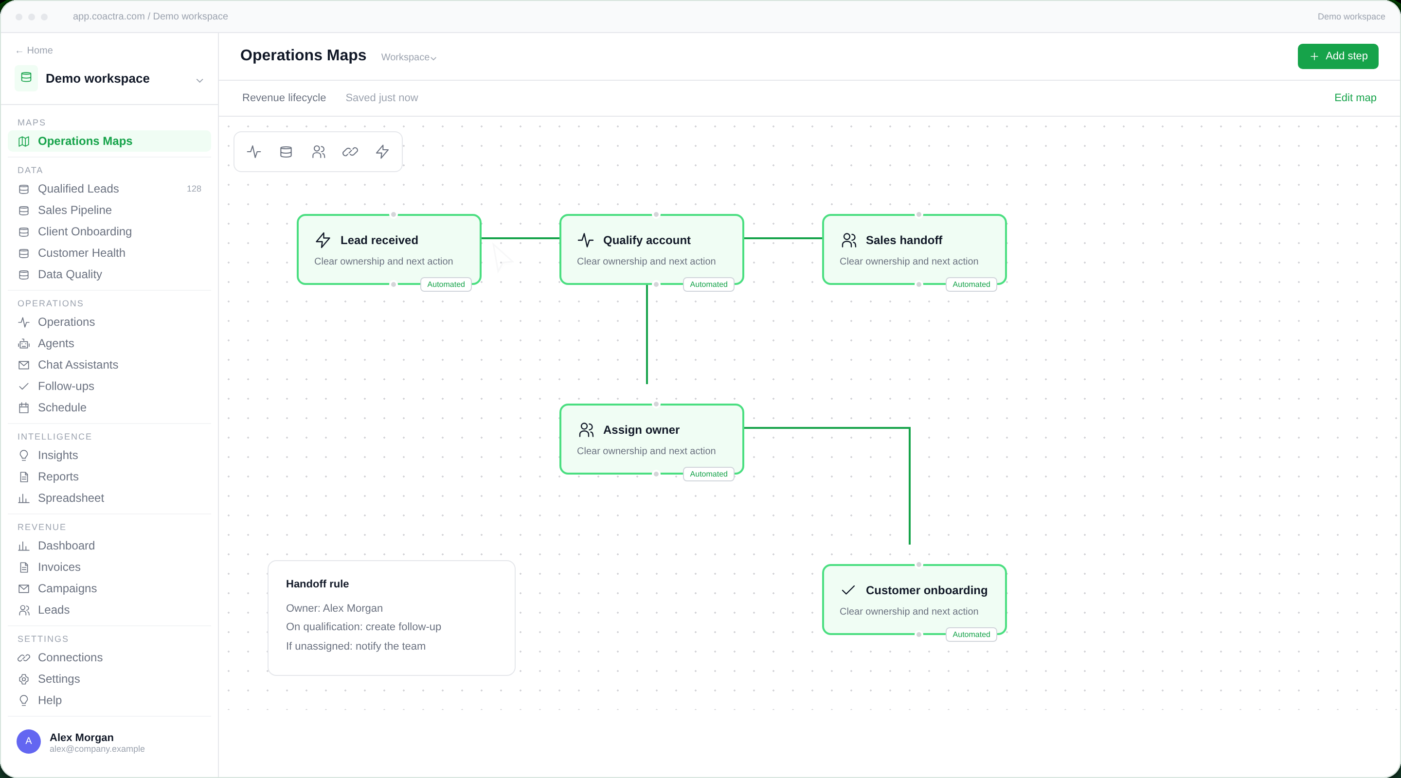 Coactra Process Design workspace, including its navigation and detailed working view
