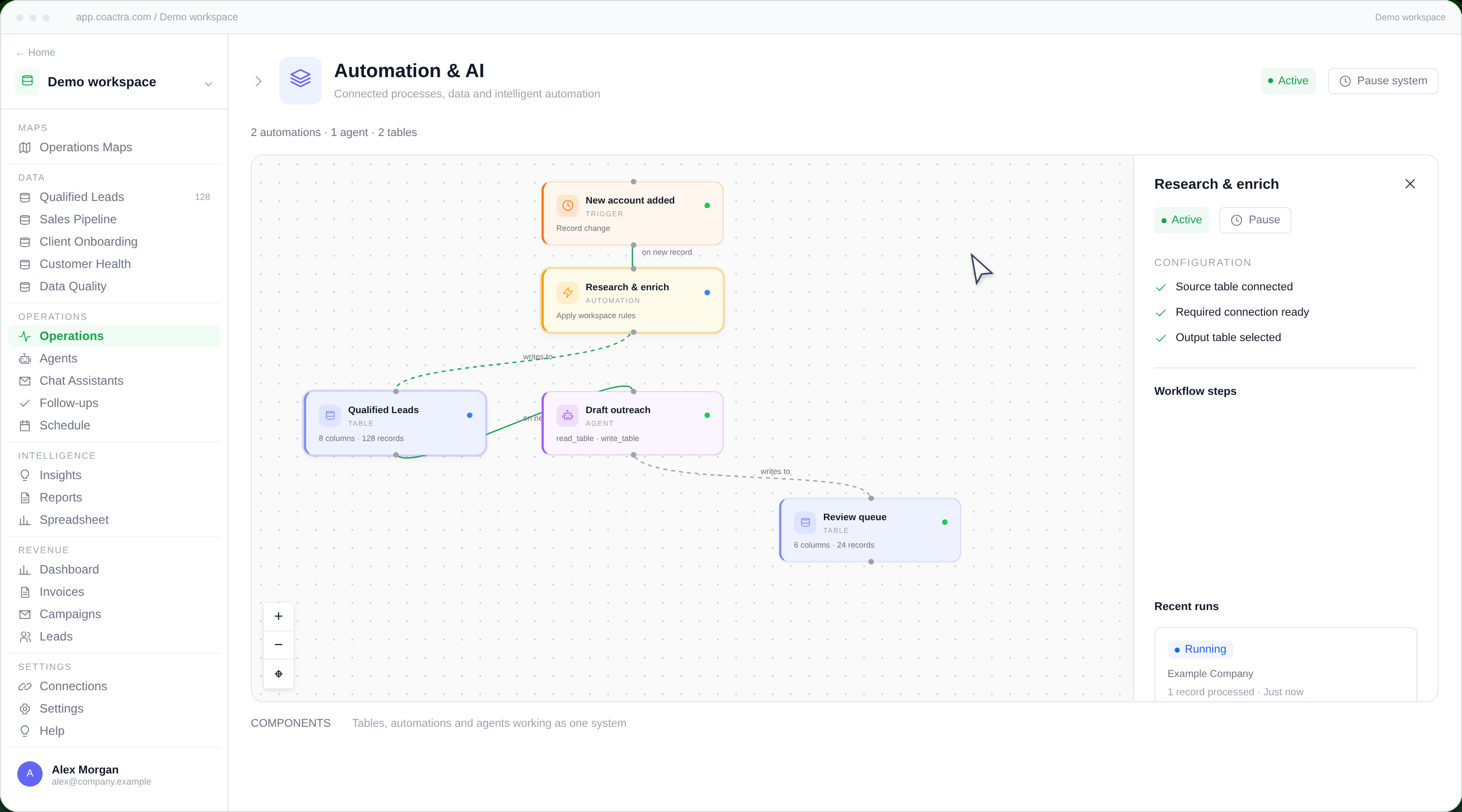 Coactra Automation & AI workspace, including its navigation and detailed working view
