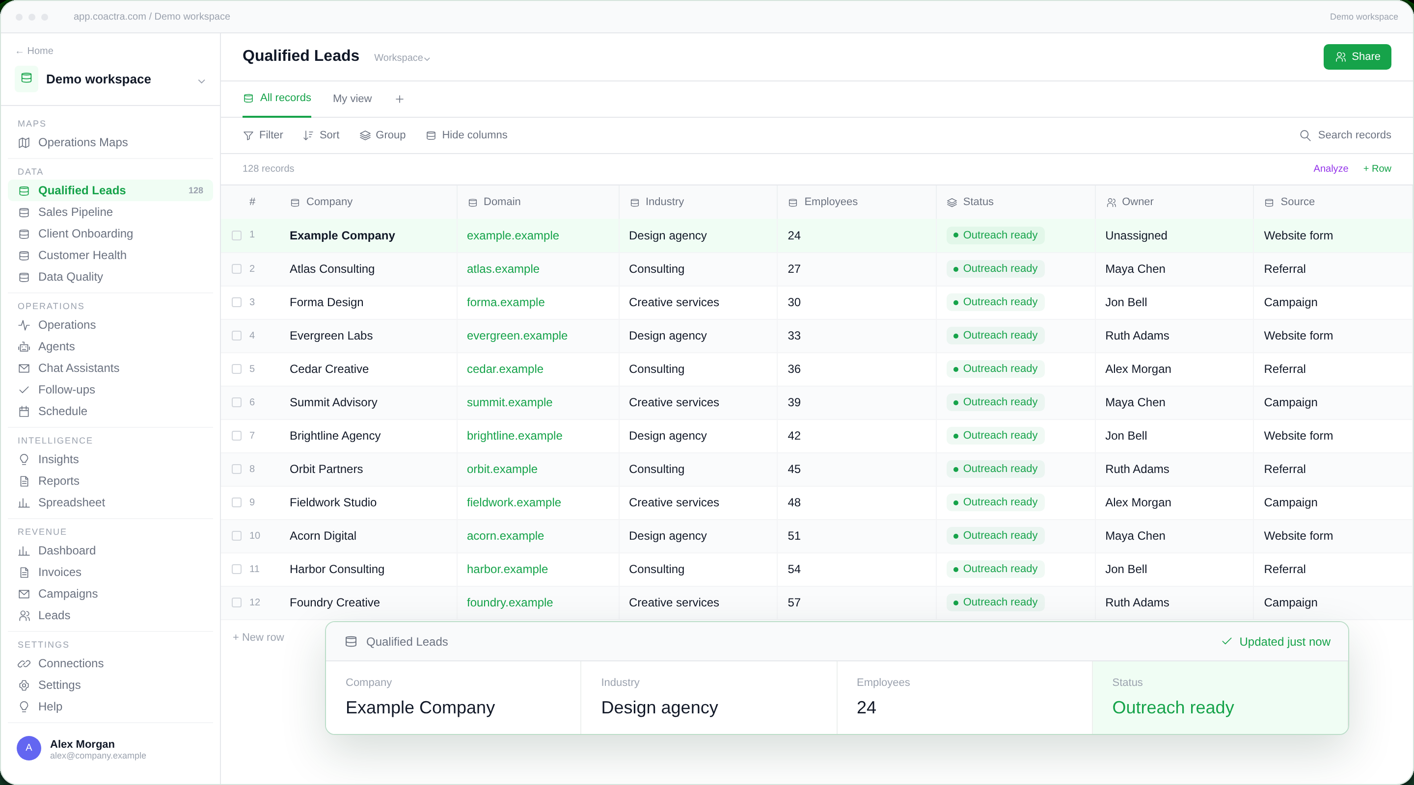 Coactra Marketing Operations workspace, including its navigation and detailed working view
